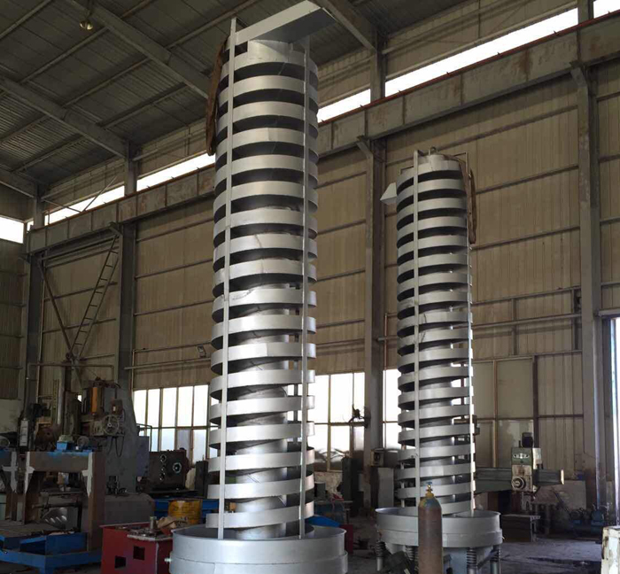 提升機設備進行安全測試時，需要考慮幾個方面。